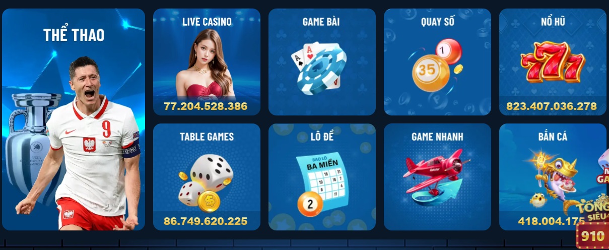 Kinh nghiệm khi chơi tại Luck8882